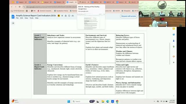 Board discusses naming new pool 'Oak Creek Aquatics Center'; donor naming rights left open