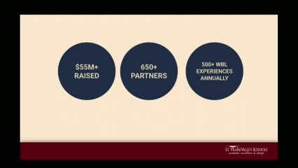 District says partnerships have brought $55 million and 650 partners to Saint Vrain